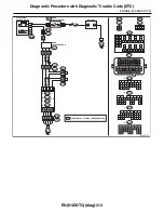 Предварительный просмотр 1534 страницы Subaru 2009 IMPREZA Service Manual