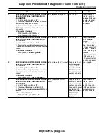 Предварительный просмотр 1556 страницы Subaru 2009 IMPREZA Service Manual