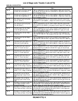 Предварительный просмотр 1596 страницы Subaru 2009 IMPREZA Service Manual