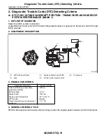 Предварительный просмотр 1598 страницы Subaru 2009 IMPREZA Service Manual