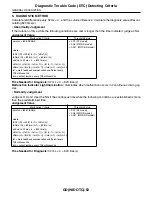 Предварительный просмотр 1640 страницы Subaru 2009 IMPREZA Service Manual