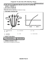 Предварительный просмотр 1641 страницы Subaru 2009 IMPREZA Service Manual