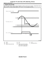 Предварительный просмотр 1648 страницы Subaru 2009 IMPREZA Service Manual