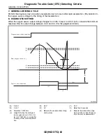 Предварительный просмотр 1650 страницы Subaru 2009 IMPREZA Service Manual