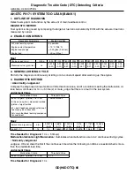 Предварительный просмотр 1654 страницы Subaru 2009 IMPREZA Service Manual