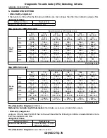 Предварительный просмотр 1666 страницы Subaru 2009 IMPREZA Service Manual