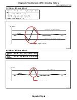 Предварительный просмотр 1673 страницы Subaru 2009 IMPREZA Service Manual