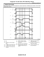 Предварительный просмотр 1687 страницы Subaru 2009 IMPREZA Service Manual