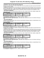 Предварительный просмотр 1689 страницы Subaru 2009 IMPREZA Service Manual