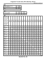 Предварительный просмотр 1693 страницы Subaru 2009 IMPREZA Service Manual