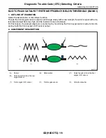 Предварительный просмотр 1699 страницы Subaru 2009 IMPREZA Service Manual