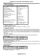 Предварительный просмотр 1700 страницы Subaru 2009 IMPREZA Service Manual