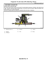 Предварительный просмотр 1705 страницы Subaru 2009 IMPREZA Service Manual