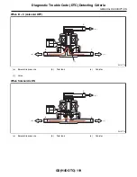 Предварительный просмотр 1707 страницы Subaru 2009 IMPREZA Service Manual