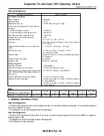 Предварительный просмотр 1709 страницы Subaru 2009 IMPREZA Service Manual