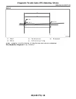 Предварительный просмотр 1711 страницы Subaru 2009 IMPREZA Service Manual