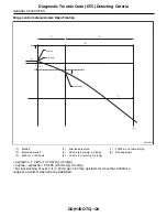 Предварительный просмотр 1712 страницы Subaru 2009 IMPREZA Service Manual