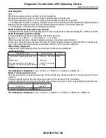 Предварительный просмотр 1713 страницы Subaru 2009 IMPREZA Service Manual