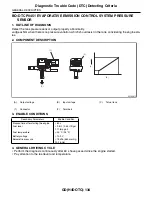 Предварительный просмотр 1722 страницы Subaru 2009 IMPREZA Service Manual