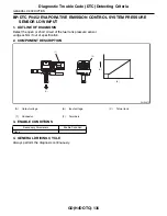 Предварительный просмотр 1724 страницы Subaru 2009 IMPREZA Service Manual