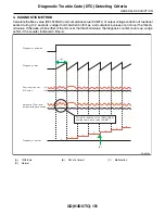 Предварительный просмотр 1739 страницы Subaru 2009 IMPREZA Service Manual