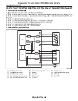 Предварительный просмотр 1748 страницы Subaru 2009 IMPREZA Service Manual