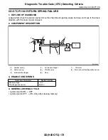 Предварительный просмотр 1761 страницы Subaru 2009 IMPREZA Service Manual