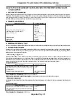 Предварительный просмотр 1765 страницы Subaru 2009 IMPREZA Service Manual