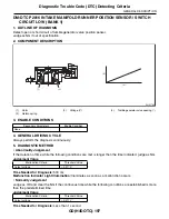 Предварительный просмотр 1785 страницы Subaru 2009 IMPREZA Service Manual