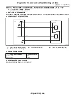 Предварительный просмотр 1807 страницы Subaru 2009 IMPREZA Service Manual