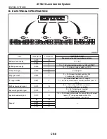 Предварительный просмотр 1825 страницы Subaru 2009 IMPREZA Service Manual