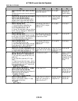 Предварительный просмотр 1835 страницы Subaru 2009 IMPREZA Service Manual