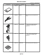 Предварительный просмотр 1877 страницы Subaru 2009 IMPREZA Service Manual