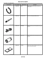 Предварительный просмотр 1878 страницы Subaru 2009 IMPREZA Service Manual