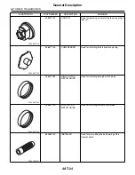 Предварительный просмотр 1880 страницы Subaru 2009 IMPREZA Service Manual