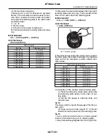 Предварительный просмотр 1977 страницы Subaru 2009 IMPREZA Service Manual