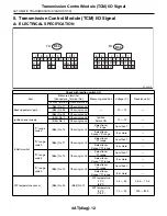 Предварительный просмотр 1997 страницы Subaru 2009 IMPREZA Service Manual