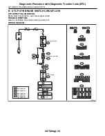 Предварительный просмотр 2029 страницы Subaru 2009 IMPREZA Service Manual