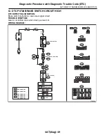 Предварительный просмотр 2034 страницы Subaru 2009 IMPREZA Service Manual