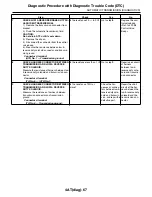 Предварительный просмотр 2052 страницы Subaru 2009 IMPREZA Service Manual