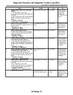 Предварительный просмотр 2060 страницы Subaru 2009 IMPREZA Service Manual