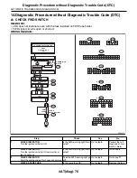 Предварительный просмотр 2061 страницы Subaru 2009 IMPREZA Service Manual