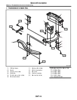 Предварительный просмотр 2082 страницы Subaru 2009 IMPREZA Service Manual