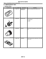 Предварительный просмотр 2084 страницы Subaru 2009 IMPREZA Service Manual