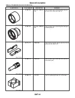 Предварительный просмотр 2088 страницы Subaru 2009 IMPREZA Service Manual