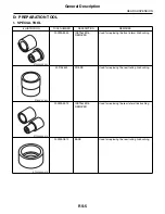 Предварительный просмотр 2212 страницы Subaru 2009 IMPREZA Service Manual