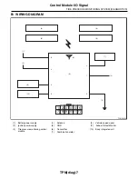 Предварительный просмотр 2248 страницы Subaru 2009 IMPREZA Service Manual