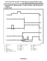 Предварительный просмотр 2260 страницы Subaru 2009 IMPREZA Service Manual