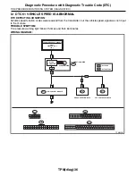 Предварительный просмотр 2277 страницы Subaru 2009 IMPREZA Service Manual