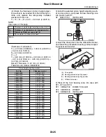 Предварительный просмотр 2303 страницы Subaru 2009 IMPREZA Service Manual